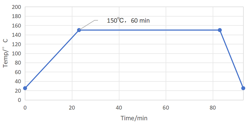 JL-LG02 Low-Outgassing Silver Paste
