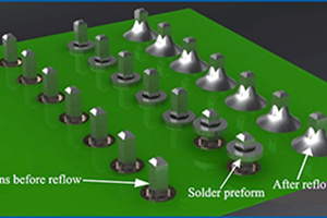 Solder Preform