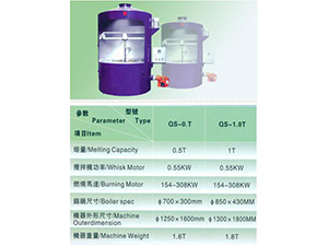 Electric Solder Melting Furnace